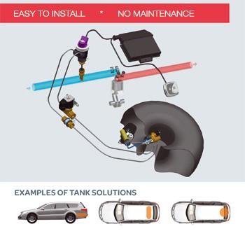auto gaz vialle lublin